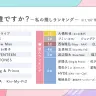 「Cake.jp推し活トレンド調査」。グループのランキング1位はVTuberグループ・ホロライブ。
