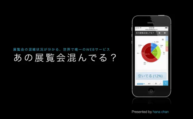 美術館の混雑をアプリで確認 「あの展覧会混んでる？」が便利に！