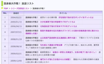 「土曜ワイド」サスペンスドラマのタイトルがつめこみすぎだと話題！ その名も「温泉（秘）大作戦（15）」出雲大社が結んだ美人女将の数奇な縁！パワーストーンの神秘が運命を変えた？美肌の玉造温泉と宍道湖を巡る愛憎の連続殺人