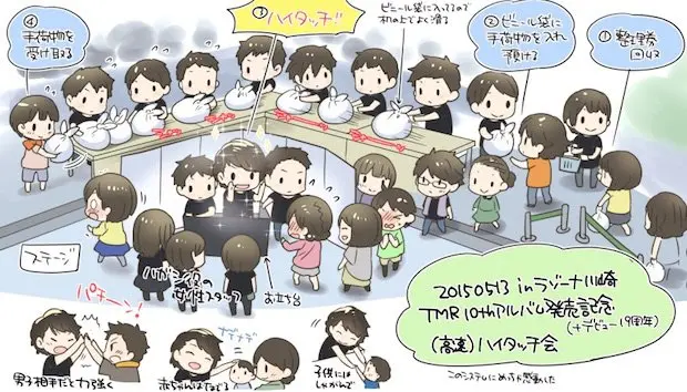 TMR高速ハイタッチ会、驚異的な工夫を描いたイラストに感動する人続出
