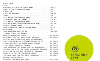 Aphex Twin、未公開音源をSoundCloudに連続アップ