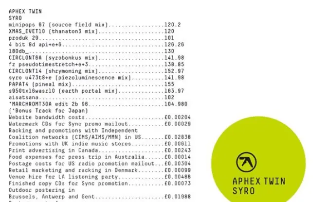 Aphex Twin、未公開音源をSoundCloudに連続アップ