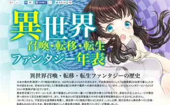 『古事記』から現代ラノベまで──異世界ファンタジー年表が尋常じゃない