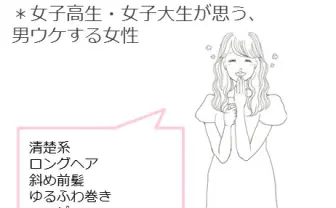 ゆるふわロングの清楚系がモテる? 女子高生・女子大生の「男ウケ」事情