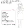 女子高生・女子大生が思う、男ウケする女性像 ／ フリュー株式会社「GIRLS'TREND 研究所」調べ