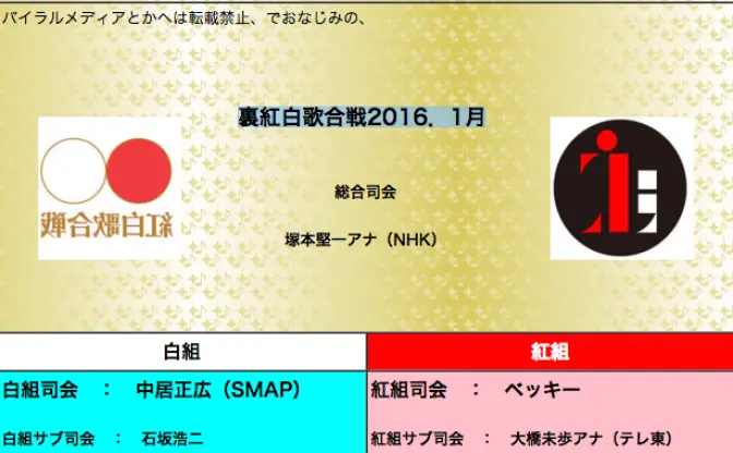 「裏紅白歌合戦2016」いろんなことがありすぎたため1月に緊急開催