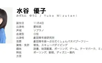 声優 水谷優子さんが逝去 『ちびまる子』お姉ちゃん、ミニーマウスなど