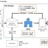 画像は講談社Webサイトより