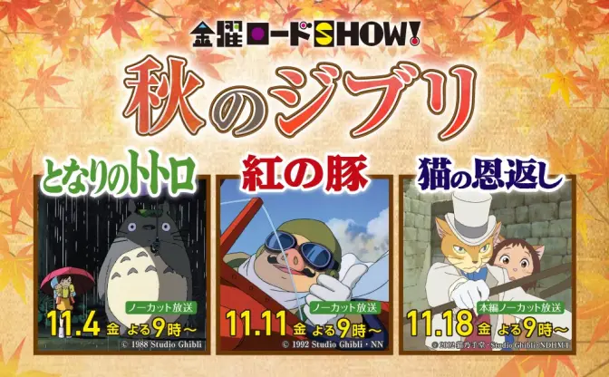 金曜ロードSHOW！でトトロ、紅の豚、猫の恩返しを3週連続放送