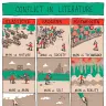 INCIDENTAL COMICS（http://www.incidentalcomics.com/2014/05/conflict-in-literature.html）