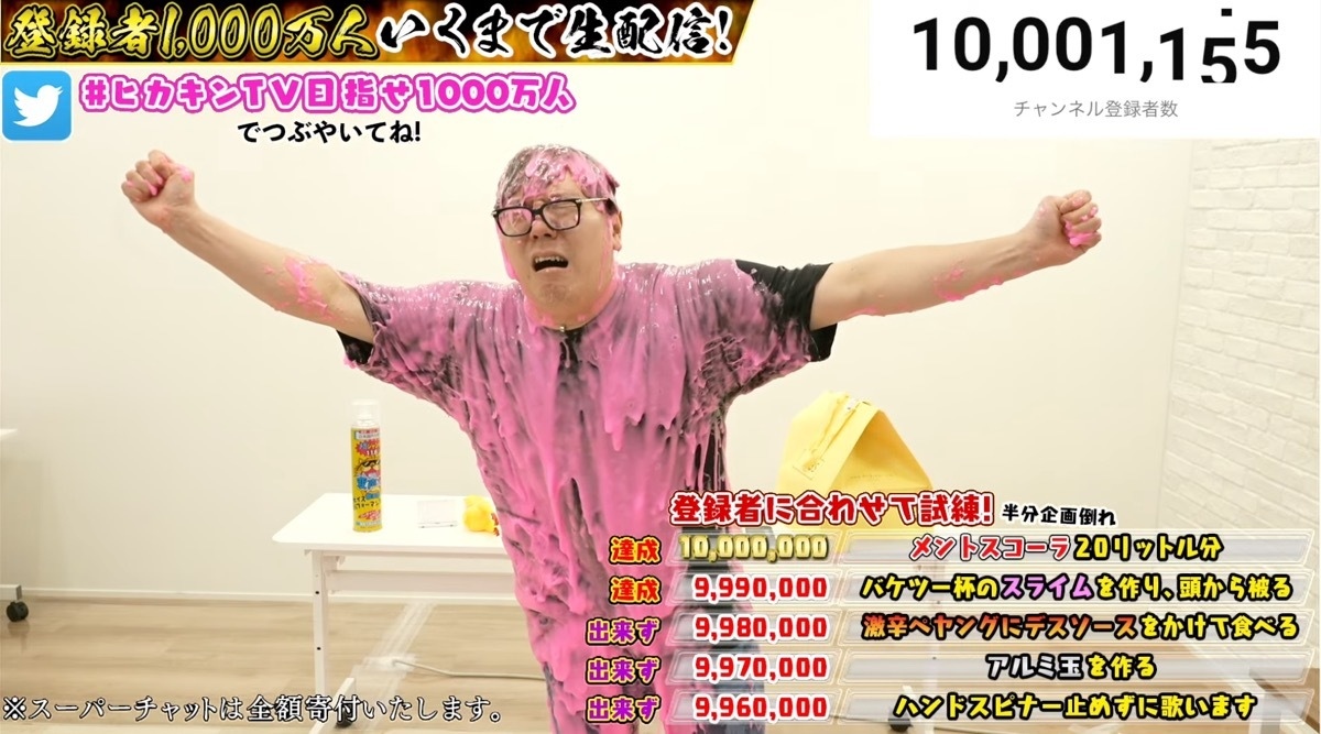 HIKAKIN、登録者数1000万人突破「止まらず行けるところまで行きたい