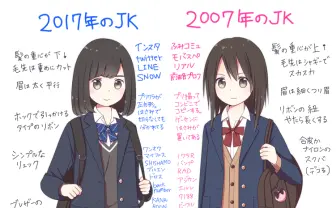 2007年頃のJKとイマドキJK……その生態をまとめたイラストが話題