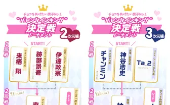 バレンタインチョコをあげたい1位は『おそ松さん』一松！ 神谷浩史も