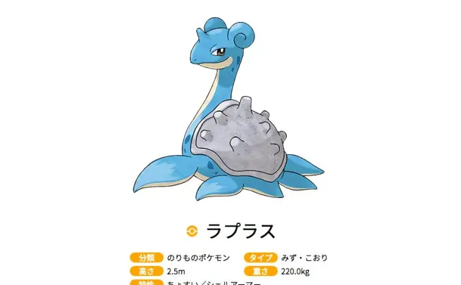 【ポケモン】絶滅危惧種だったラプラス、増えすぎて社会問題に？