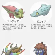 カンブリアモンスター／画像はすべてシーラカンス屋さんの提供