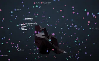 東京大学大学院、「学問の化学反応」を可視化する科学とアートによるプロジェクトを開始