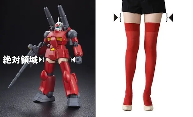 新生ガンプラに太もも!?　見せてもらおうか、その絶対領域とやらを