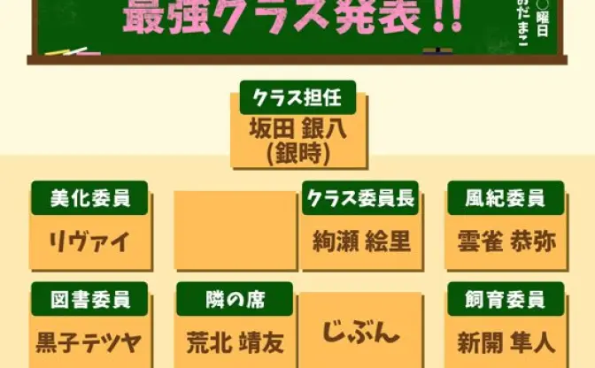 オタクが選ぶ理想のクラスは…？ ラブライブ、銀魂、うたプリ