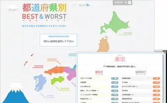 県民性が丸裸になるWebサイト「都道府県別ベスト&ワースト」が話題