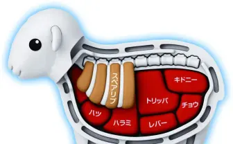 いざ、ジンギスカン一頭買い! 食物の部位を学ぶパズルで「食」は芸術へ