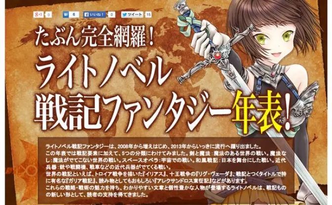 完全網羅!?  ブックオフがラノベの戦記ファンタジー年表を公開