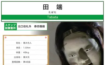 ウルトラマンスタンプラリーで田端駅だけ子供に見せられないレベルだと話題
