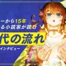 ラノベ作家 森田季節が説く、Web小説を書籍化させる唯一の方法「ランキングを見ろ！」