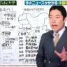 【世界情勢】中国現代史と香港デモ騒動〜前編〜歴史を学べば今のニュースがもっと分かる