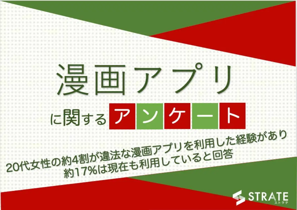 漫画村や漫画BANKなどの違法サイト、若者の3割が利用　20代女性が38％で最多
