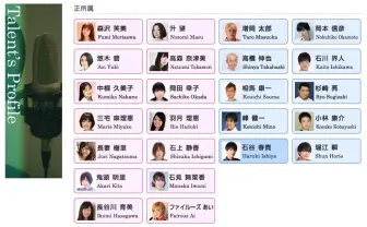 悠木碧、岡本信彦らの声優事務所「プロ・フィット」がマネジメント業を停止