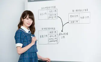 乃木坂46 衛藤美彩の小説『なぜ彼女が帳簿の右に売上と書いたら世界が変わったのか？』