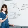 乃木坂46・衛藤美彩さん