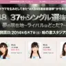 『AKB48選抜総選挙』速報結果が発表！　ネットでは誰に注目が集まっていた？