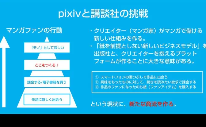 講談社がpixivと新アプリ開発を明かす　紙を前提としない新たなビジネスモデルを