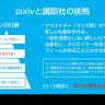 画像は「pixiv MEETUP -10th Anniversary-」登壇資料より