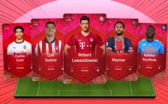 コインチェックがサッカー選手のレアカードを販売