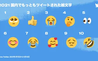 「🥺」が昨年に続き1位に　2021年最もツイートされた絵文字ランキング