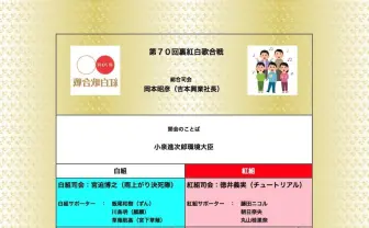 ピエール瀧に宮迫、田口ら今年を代表する面々「裏紅白歌合戦2019」