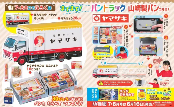 『幼稚園』が山崎製パンとコラボ 「ナイススティック」など定番がミニチュアに