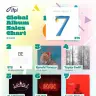 「Global Album Sales Chart 2020」／画像はIFPI公式サイトより