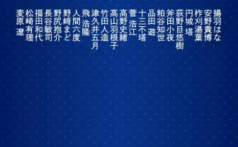 円城塔、品田遊らがAIテーマにSF小説を書き下ろし　早川書房からアンソロジー刊行