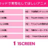 ワンスクリーン 実施の調査回答結果（10位まで）