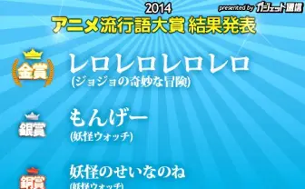 『アニメ流行語大賞2014』投票結果はこうなった！　大人気『妖怪ウォッチ』を抑え金賞に輝いたのは“ジョジョ”