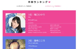 アイドル応援アプリ「CHEERZ」海外へ！ 参加アイドルも続々