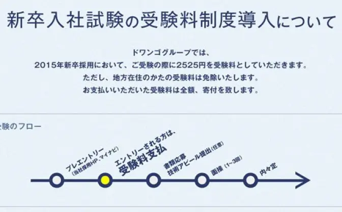 ドワンゴ、厚労省からの入社受験料の中止求める行政指導に公式見解発表