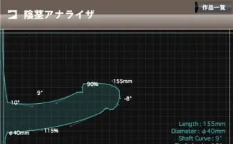 名前だけで需要率まで分析できる「ア○ルアナライザ」を編集長にやってもらったでござる