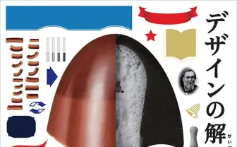 佐藤卓「デザインの解剖展」きのこの山など身近な製品の裏側をひも解く