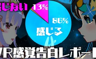 「VR感覚」告白レポート 感じる？ 感じない？｜バーチャル美少女ねむ【人類美少女計画】｜note