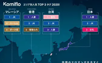 性的嗜好もコロナ禍で変化？ 都道府県別の成人向け漫画の人気ジャンルを発表