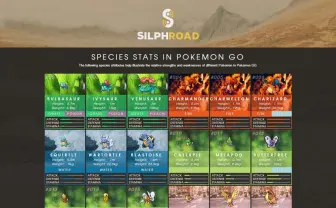 Pokemon GO Tools, References, and Stats
